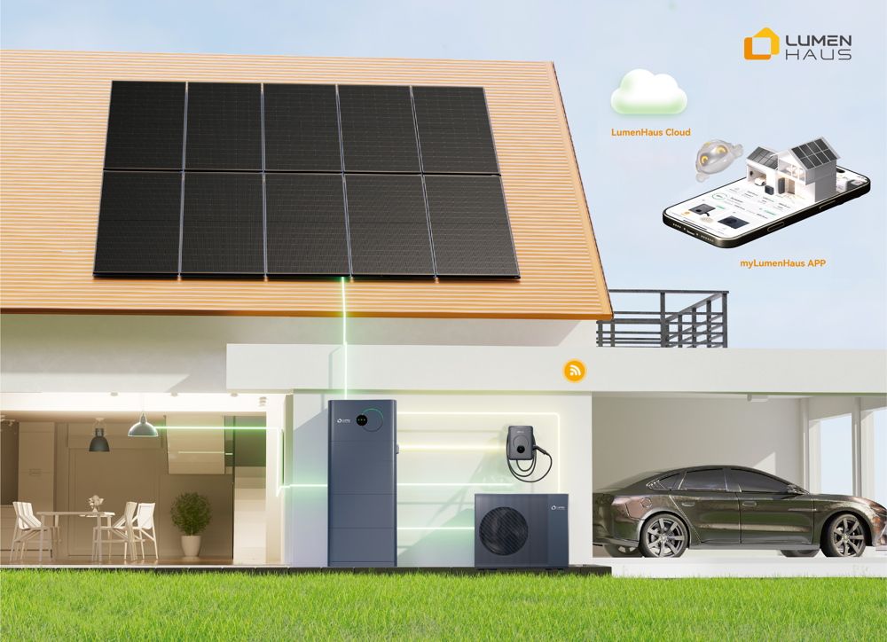 LumenHaus präsentiert revolutionäre Energielösungen für Zuhause auf der Solar Solutions Düsseldorf 2024