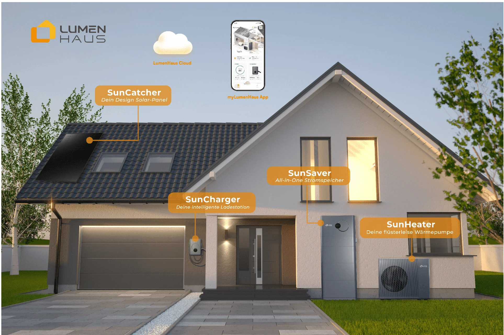 Why Solar Needs Storage from Day One?