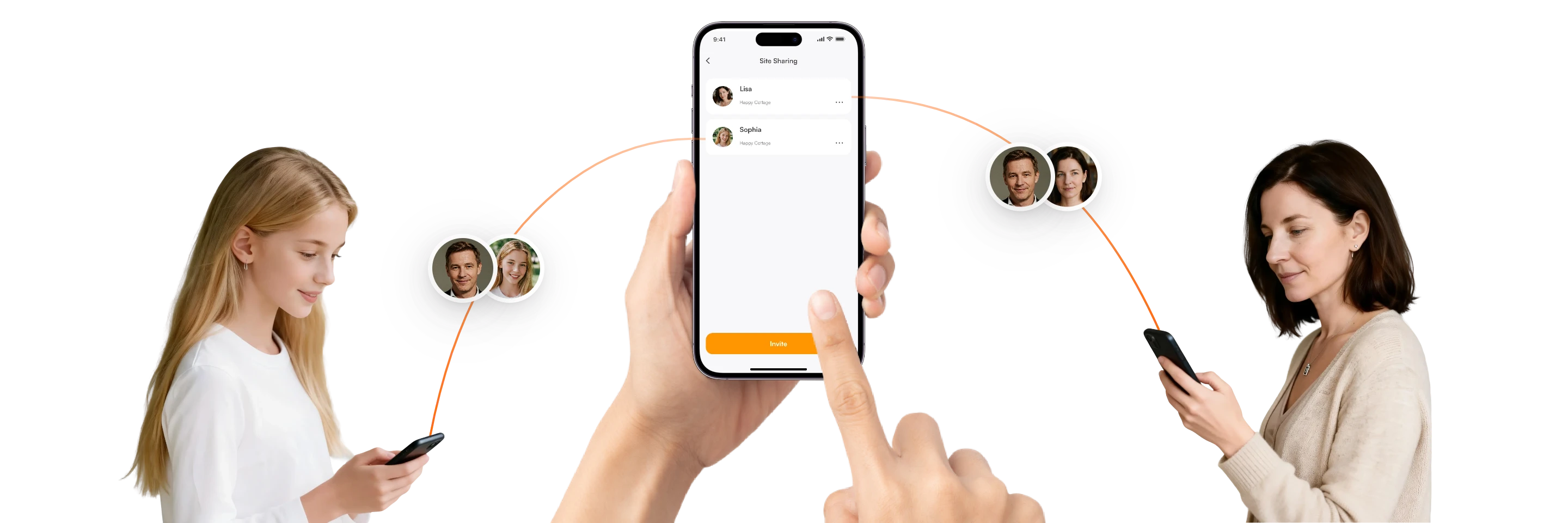 Device Sharing & Multi-User Control