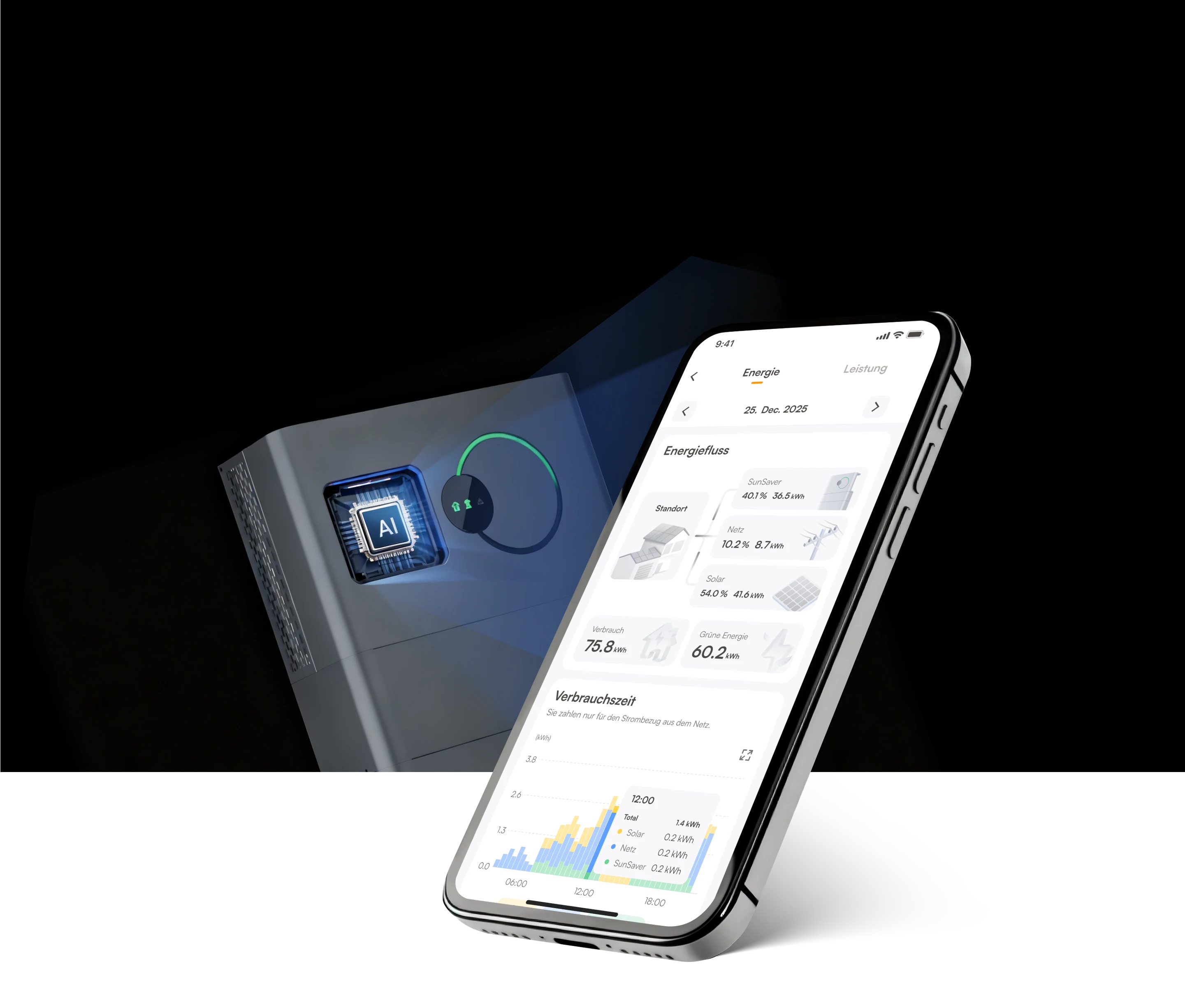 Smart-Eco background