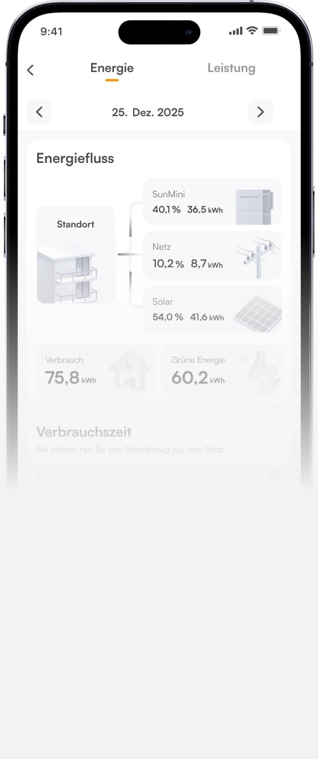SunMini energy source tracking app screen