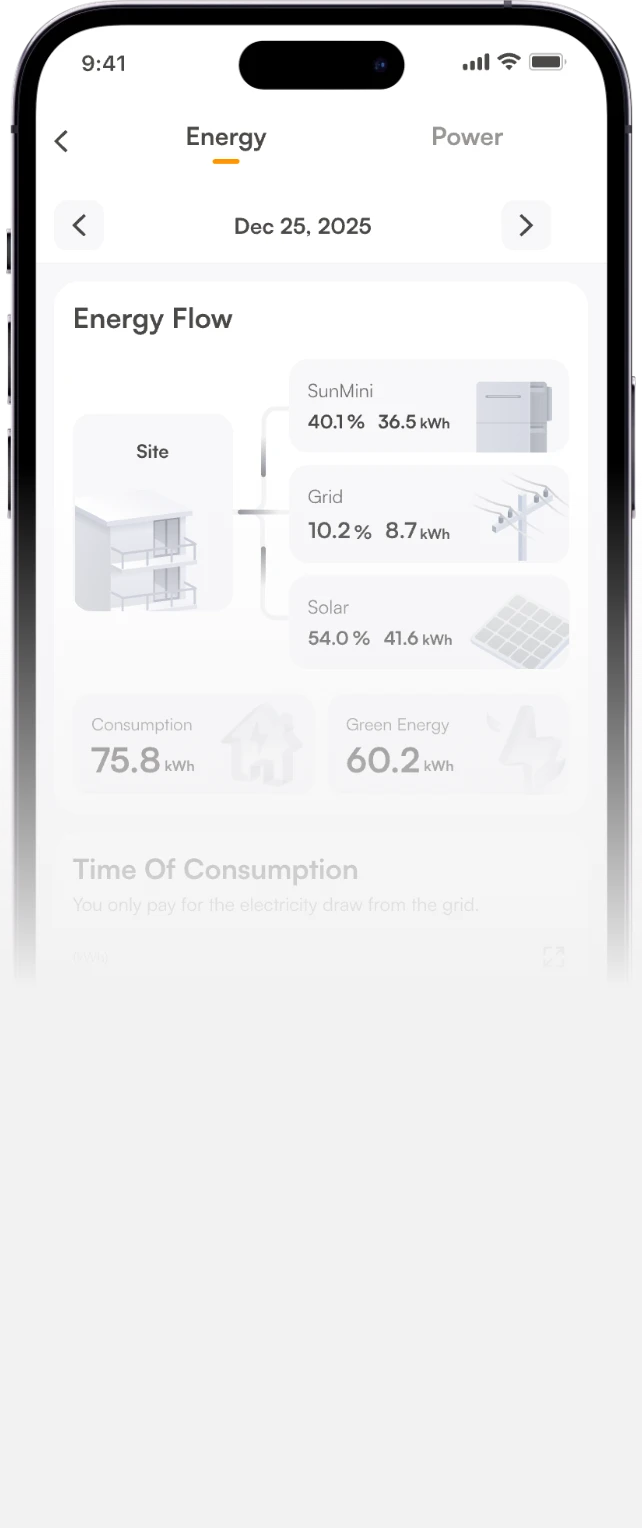 SunMini energy source tracking app screen