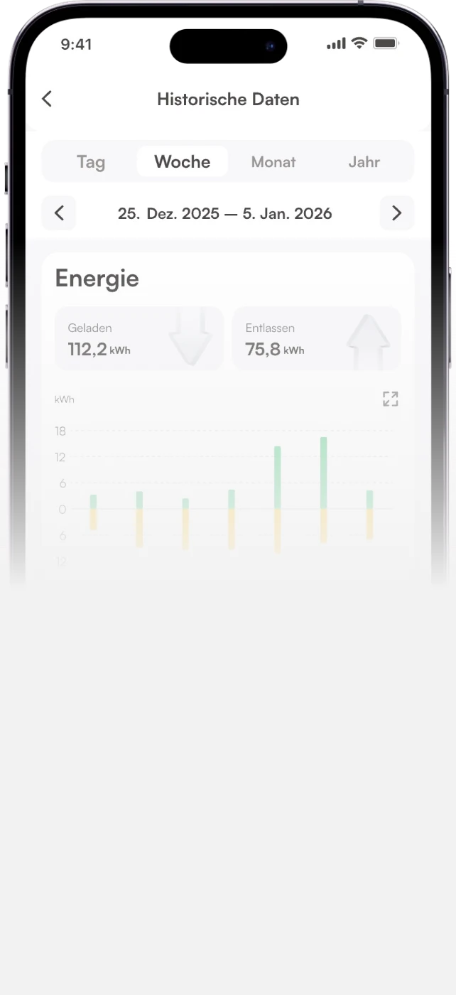 SunMini transparent energy data app screen