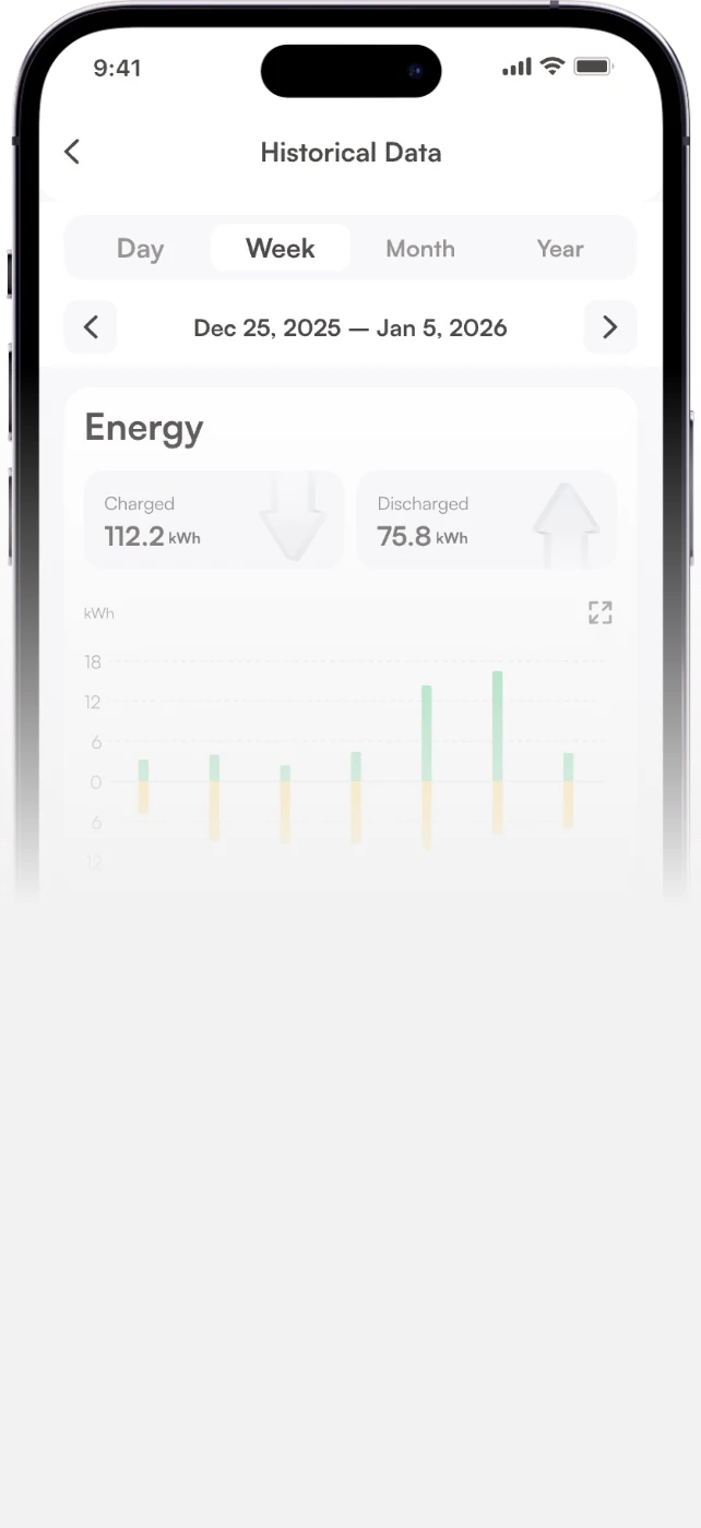 SunMini transparent energy data app screen
