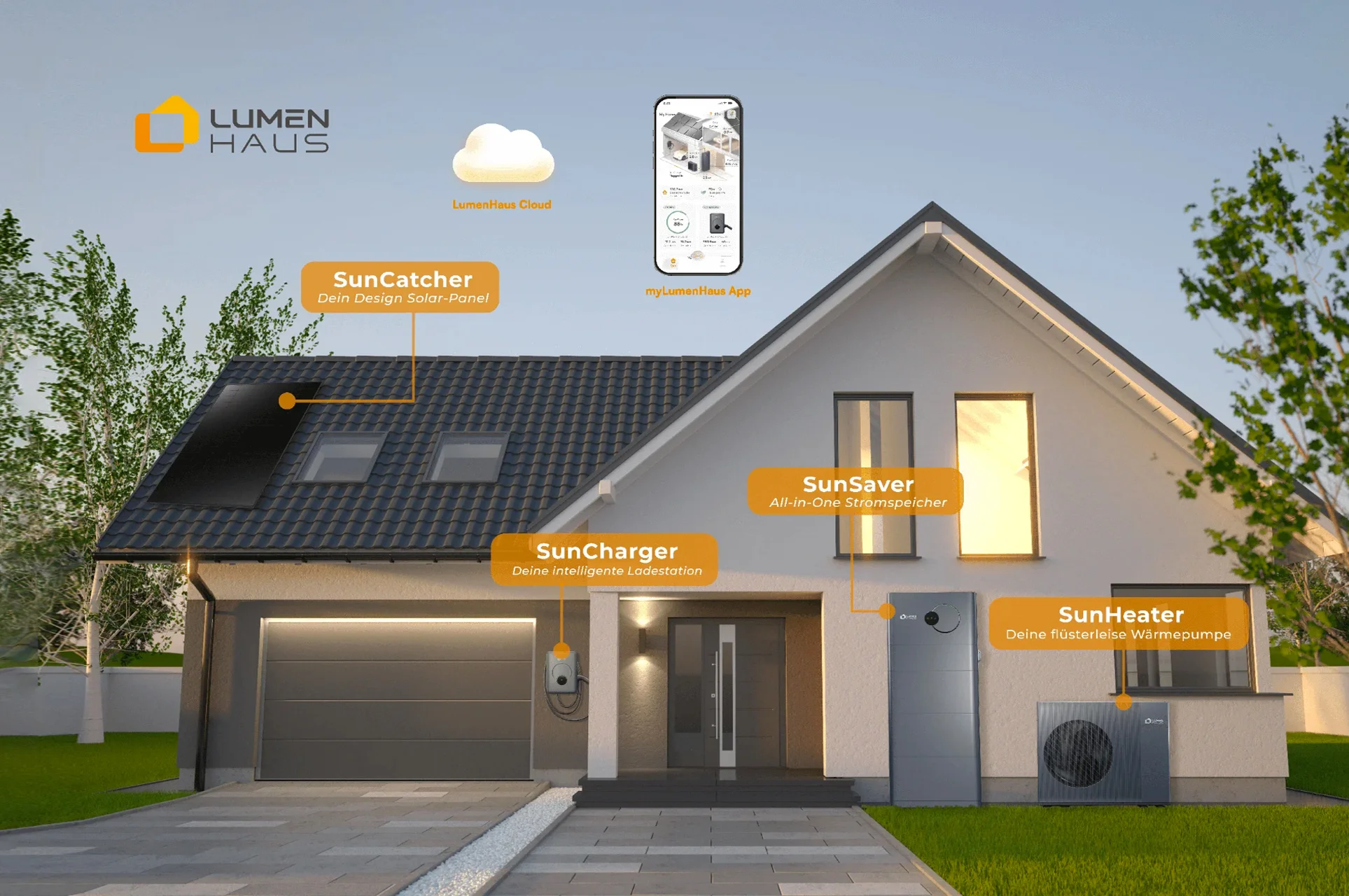 Warum Wärmepumpen die ganzjährige energieeffiziente Lösung sind