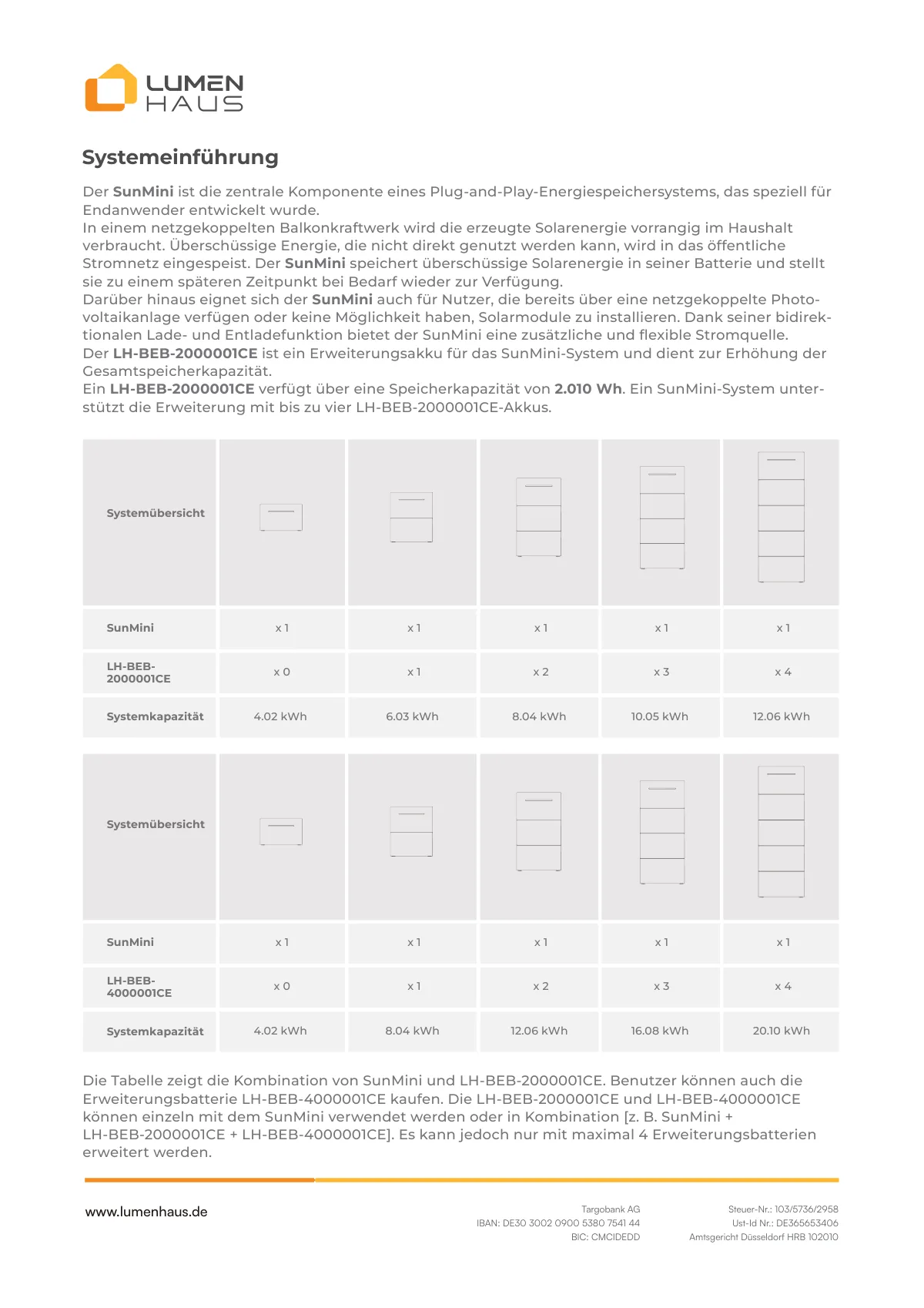 myLumenHaus SunMini Benutzerhandbuch PDF - 7