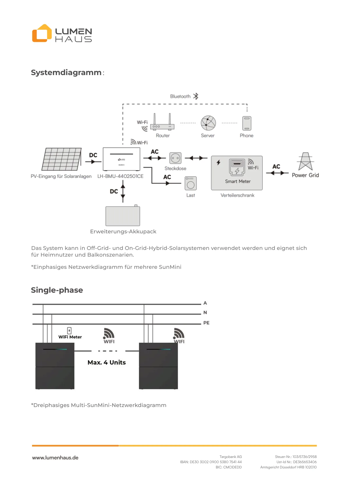 myLumenHaus SunMini Benutzerhandbuch PDF - 8