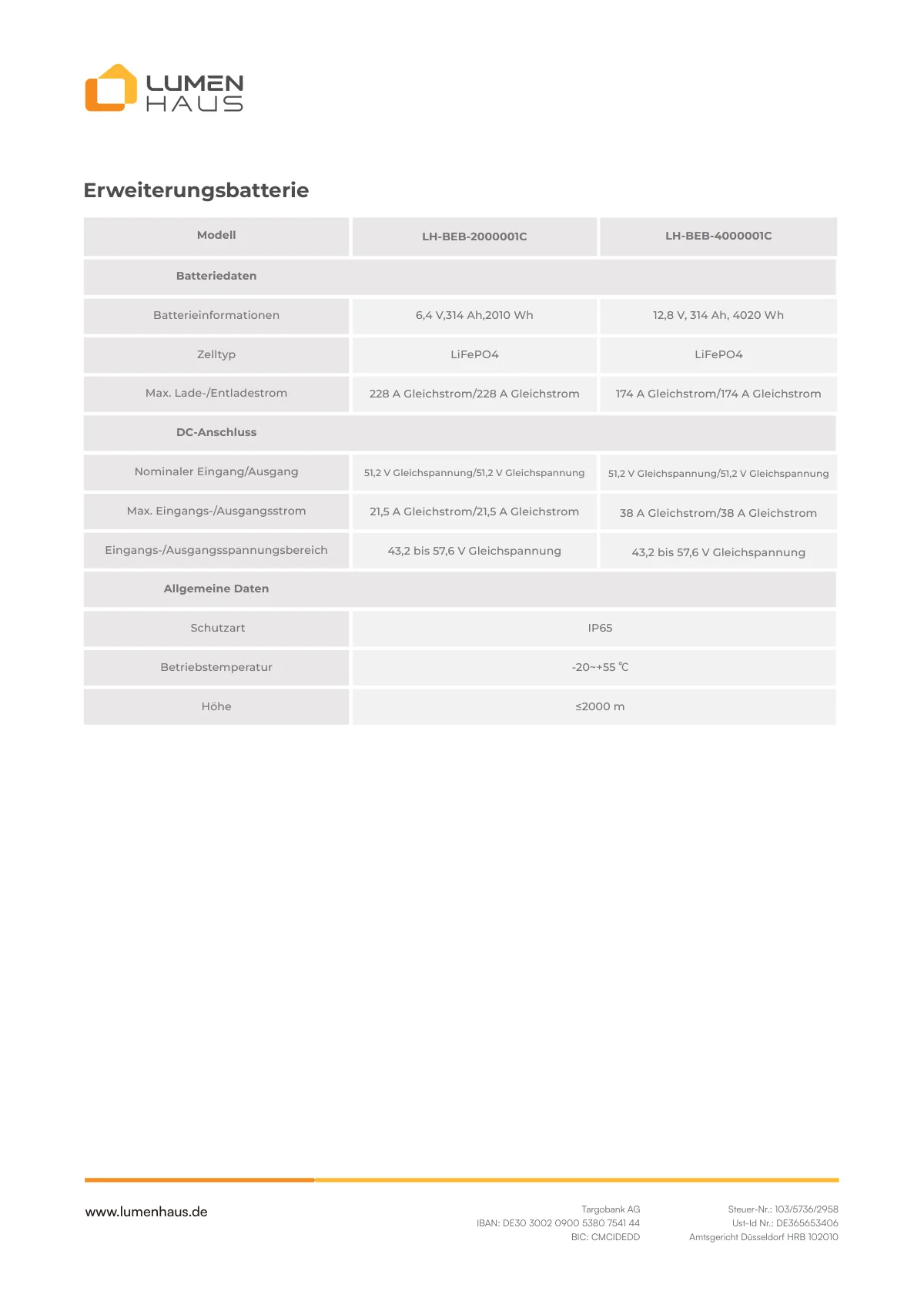 myLumenHaus SunMini Benutzerhandbuch PDF - 20